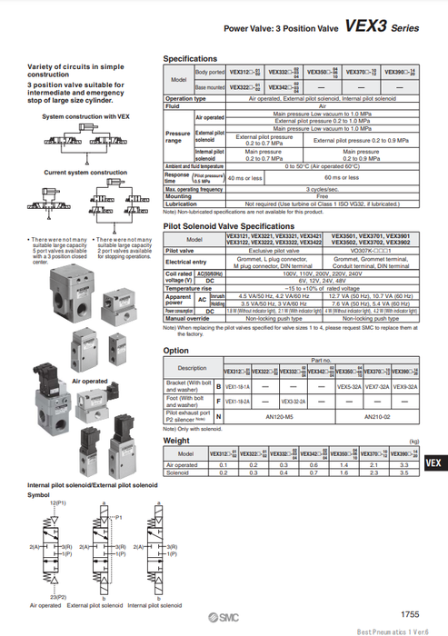 [SMC Pneumatics]Power Valve VEX3902-145DZ-B