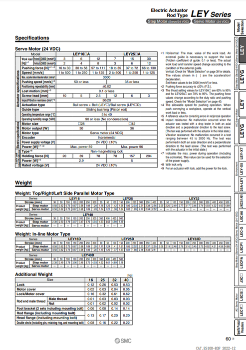 [SMC Pneumatics]Electric Actuator LEY32RB-50B-S3
