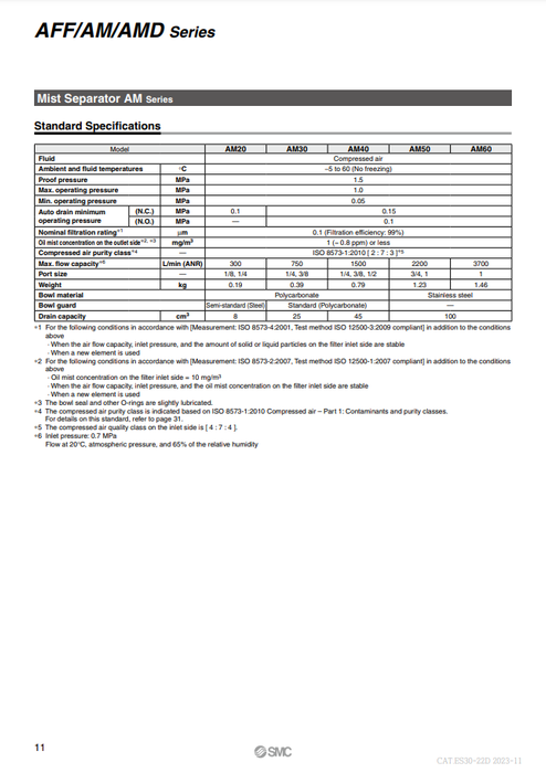[SMC Pneumatics]Line Filter  AFF30-02BC-D
