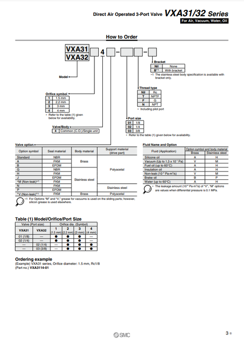 [SMC Pneumatics]Air Operated Valve VXA3224-03