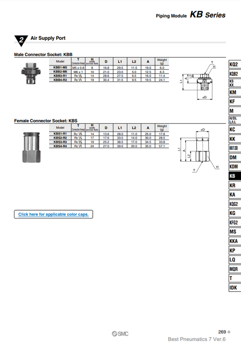 [SMC Pneumatics]Piping Module KBS2-R2