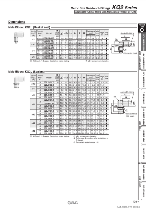 [SMC Pneumatics]One-touch Fitting KQ2L06-03AS