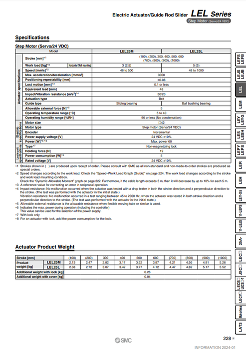 [SMC Pneumatics]Electric Actuator LEL25MT-400C-S31N
