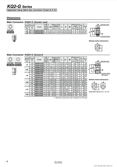 [SMC Pneumatics]One-touch Fitting KQ2H06-01GS1