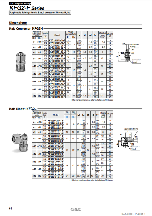 [SMC Pneumatics]Insert Fittings KFG2H0604-01-F