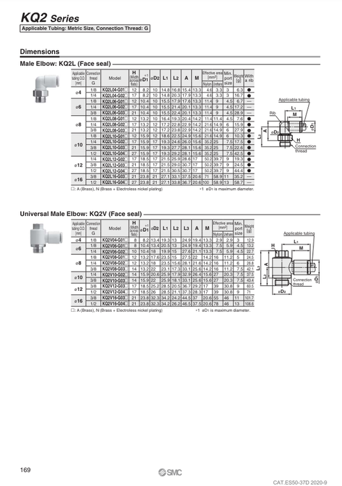 [SMC Pneumatics]One-touch Fitting KQ2L08-G02A