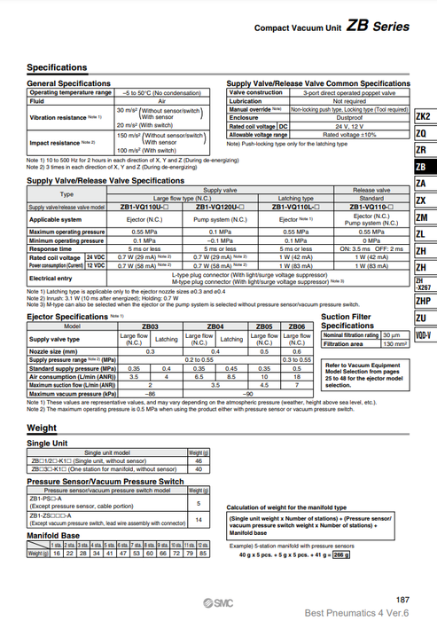 [SMC Pneumatics]Compact Vacuum Unit ZB0411-K15L-EA-C4B
