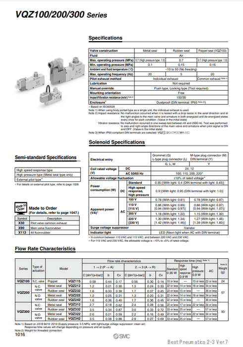 [SMC Pneumatics]Solenoid Valve VQZ115-5L1-C6-PRF