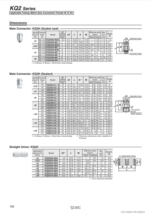 [SMC Pneumatics]One-touch Fitting KQ2H16-03NS