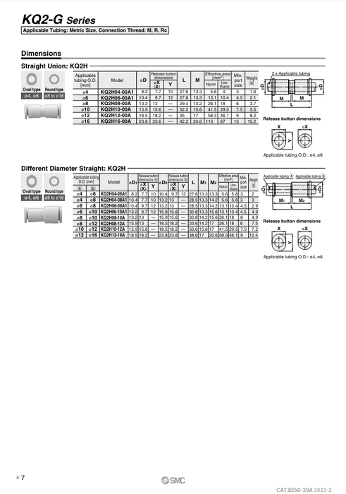 [SMC Pneumatics]One-touch Fitting KQ2H04-00A1