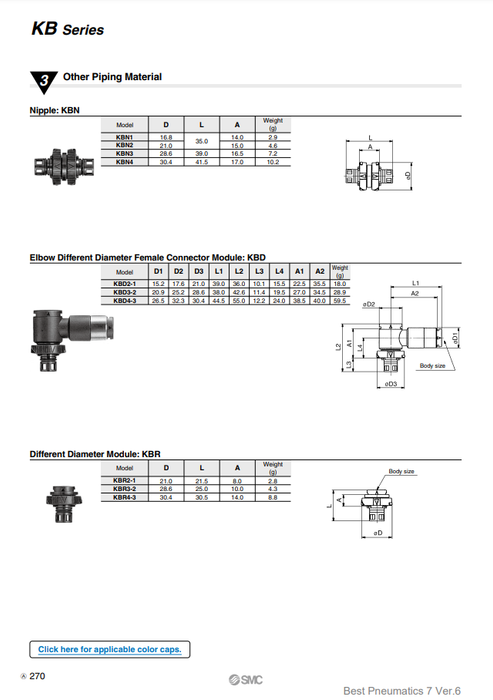 [SMC Pneumatics]Piping Module KBN1