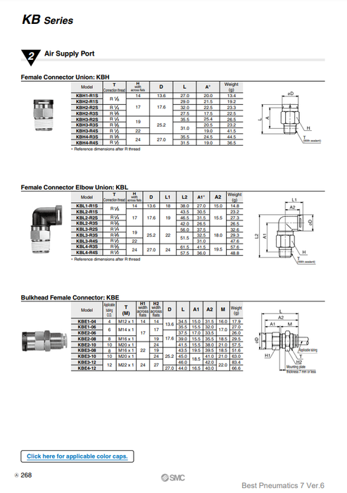 [SMC Pneumatics]Piping Module KBL2-R3S