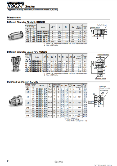 [SMC Pneumatics]One-touch Fittings KQG2E10-03-F