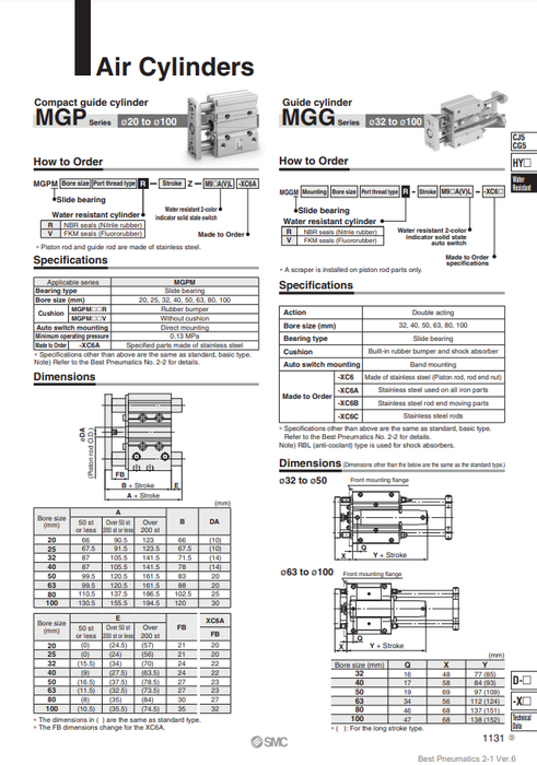 [SMC Pneumatics]Compact Guide Cylinder MGPM25R-20Z