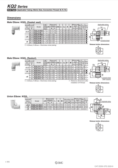 [SMC Pneumatics]One-touch Fitting KQ2L04-M5A1