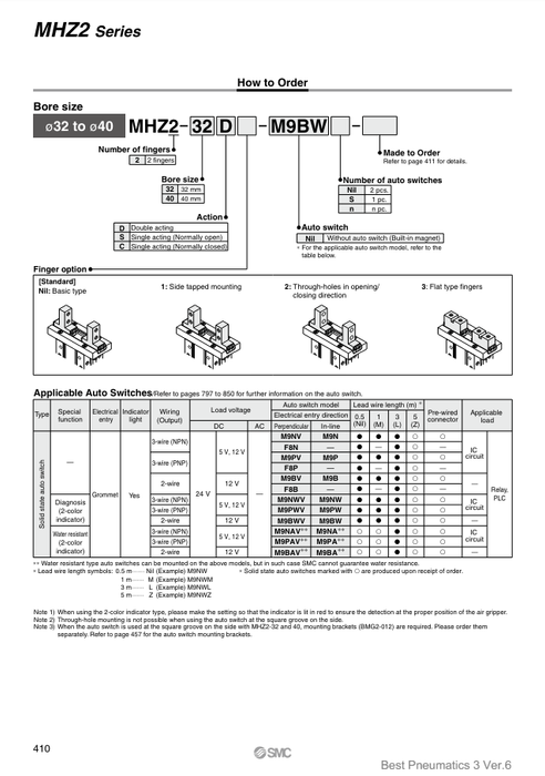 [SMC Pneumatics]Air Gripper MHZ2-6D