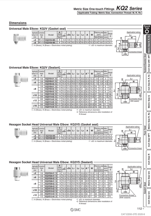 [SMC Pneumatics]One-touch Fitting KQ2V10-02AS