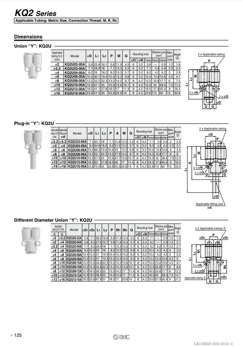 [SMC Pneumatics]One-touch Fitting KQ2U10-12A