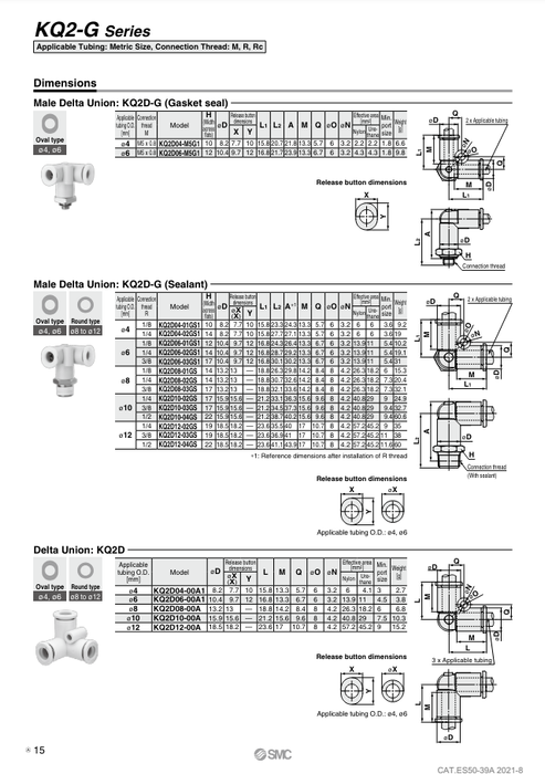 [SMC Pneumatics]One-touch Fitting KQ2D06-00A1
