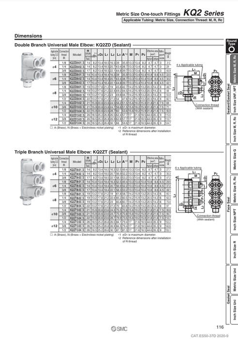 [SMC Pneumatics]One-touch Fitting KQ2ZD04-01NS