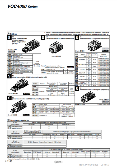 [SMC Pneumatics]Manifold VV5QC41-0403SD6V2N