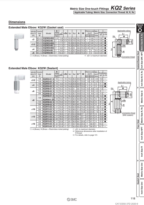 [SMC Pneumatics]One-touch Fitting KQ2W10-03AS