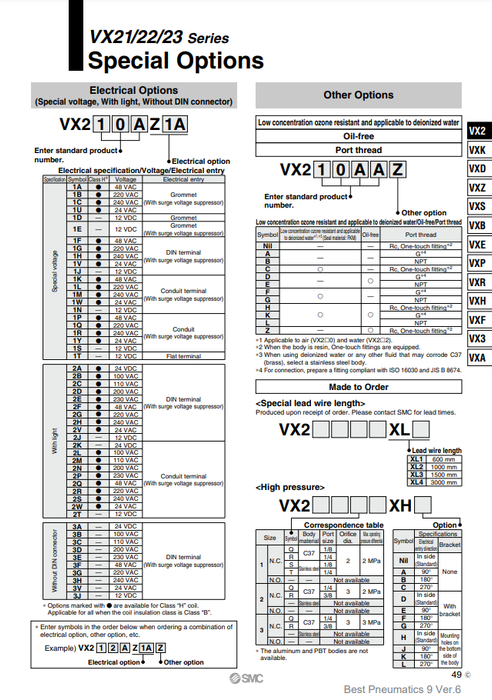 [SMC Pneumatics]Solenoid Valve VX213AZ2A