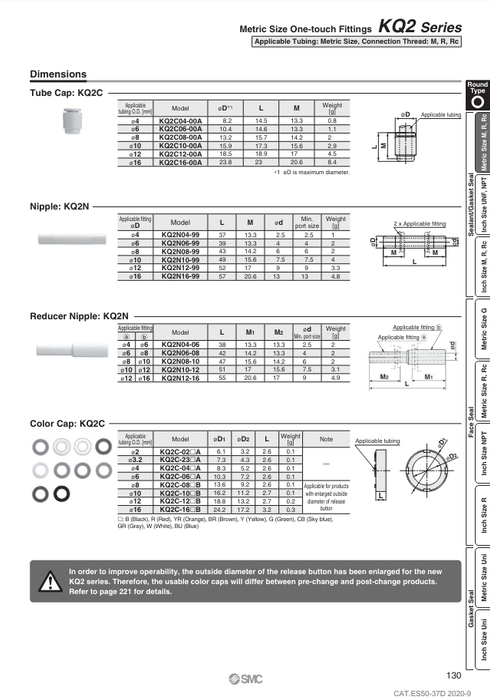 [SMC Pneumatics]One-touch Fitting KQ2N08-99