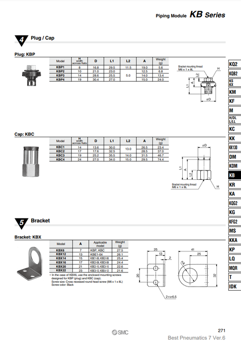 [SMC Pneumatics]Piping Module KBC4
