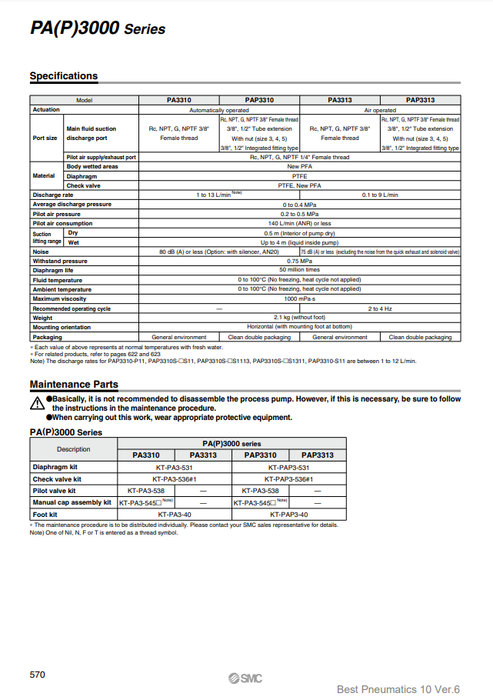 [SMC Pneumatics]Process Pump PAP3310-03-B