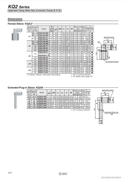 [SMC Pneumatics]One-touch Fitting KQ2LF04-M6A