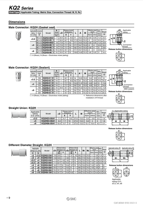 [SMC Pneumatics]One-touch Fitting KQ2H02-04A1