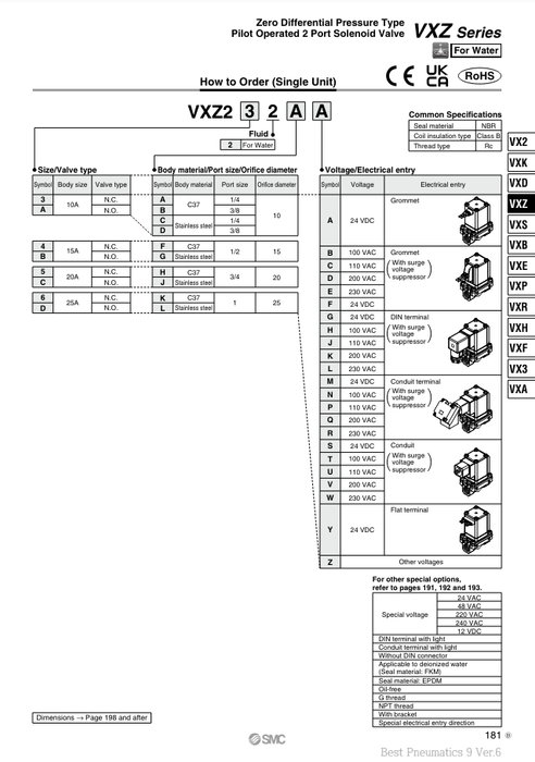 [SMC Pneumatics]Solenoid Valve VXZ242FA