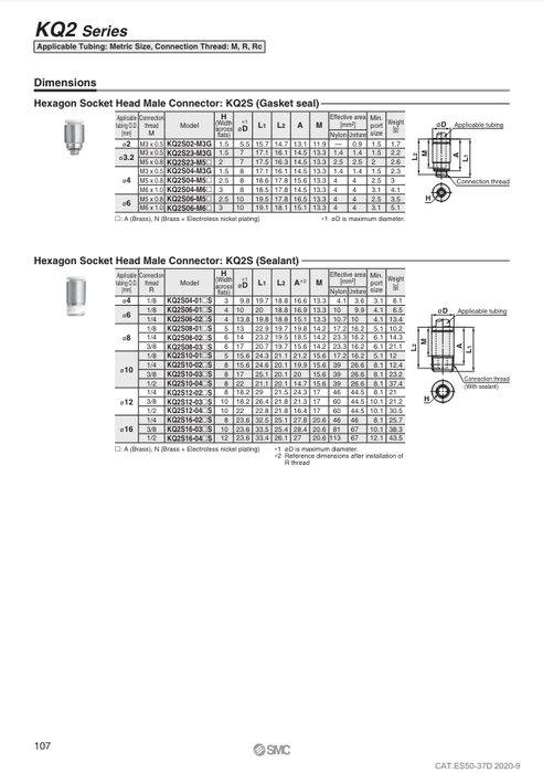 [SMC Pneumatics]One-touch Fitting KQ2S12-02NS