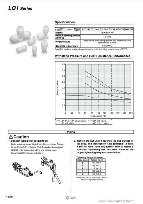[SMC Pneumatics]Fluoropolymer Fittings LQ1U4A
