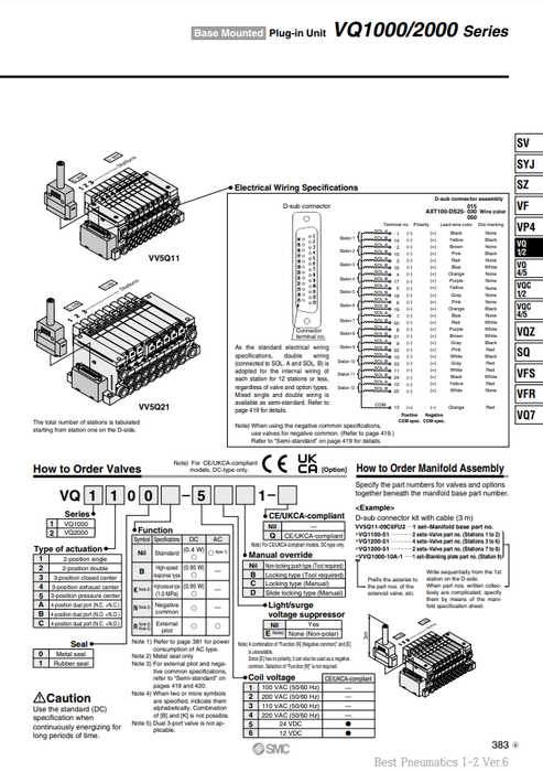 [SMC Pneumatics]Solenoid Valve VQ1200-5C1-Q