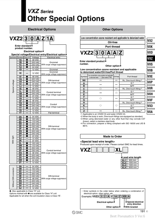 [SMC Pneumatics]Solenoid Valve VXZ250HZ1G