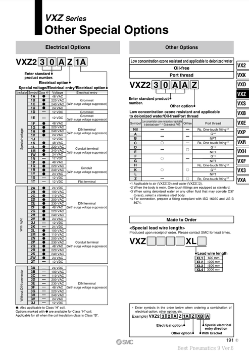 [SMC Pneumatics]Solenoid Valve VXZ232BZ3AA
