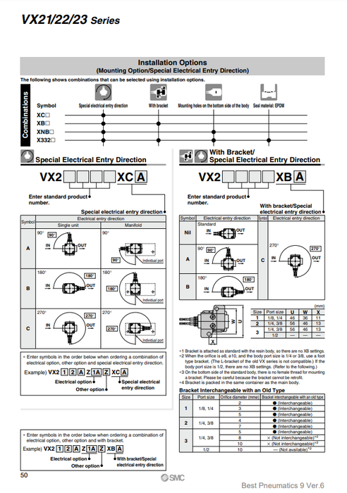 [SMC Pneumatics]Solenoid Valve VX213AZ2A