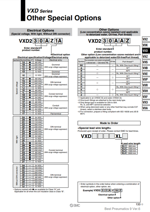[SMC Pneumatics]Solenoid Valve VXD243KZ2AXB