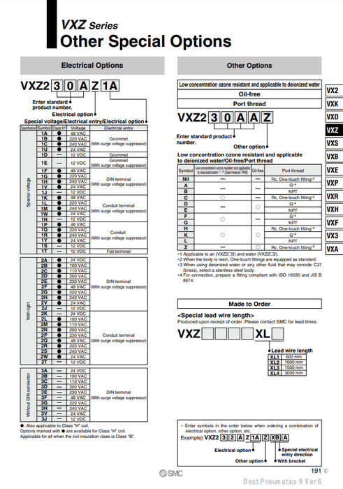 [SMC Pneumatics]Solenoid Valve VXZ2C3JC