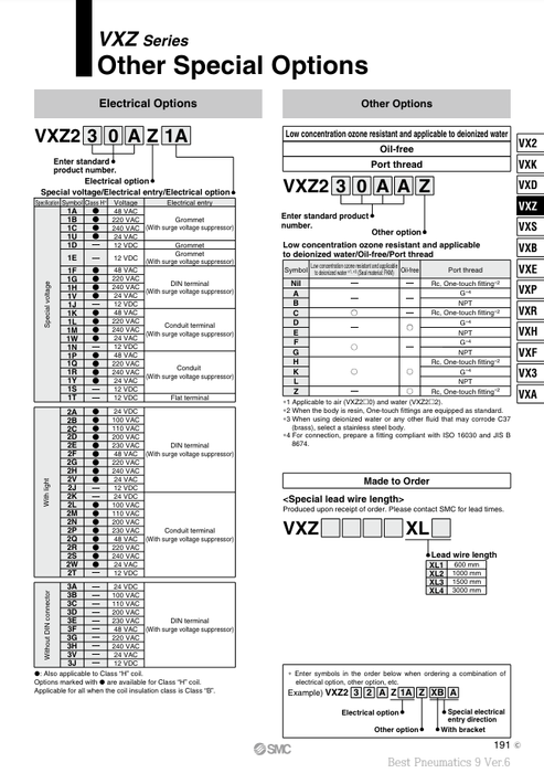 [SMC Pneumatics]Solenoid Valve VXZ252HZ2A