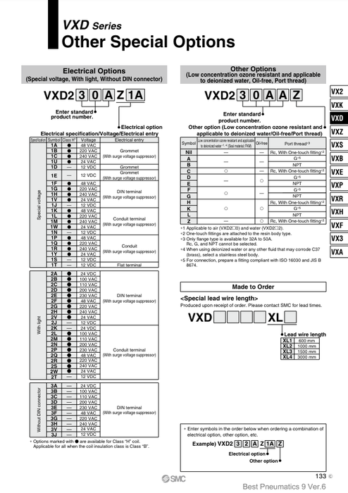 [SMC Pneumatics]Solenoid Valve VXD230BZ2AXB