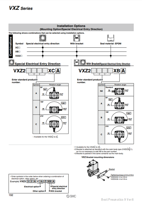 [SMC Pneumatics]Solenoid Valve VXZ2C3JC