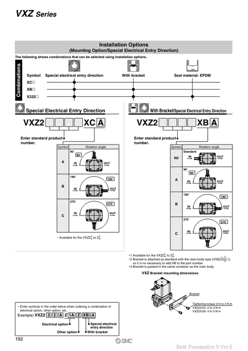[SMC Pneumatics]Solenoid Valve VXZ250HZ1G