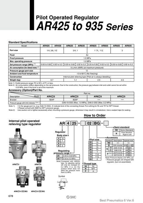 [SMC Pneumatics]Pilot Operated Regulator AR925-20G