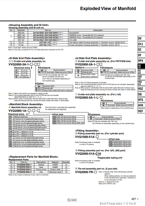 [SMC Pneumatics]Tie-rod Assembly VVQ2000-TR-06