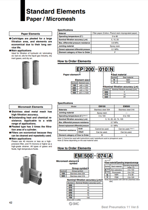 [SMC Pneumatics]Replacement Element  EP200-005N