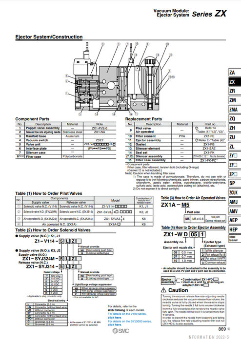 [SMC Pneumatics]Ejector Assembly ZX1-WD053