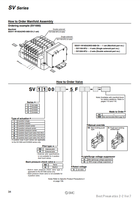 [SMC Pneumatics]Solenoid Valve SV1A00-5FUD